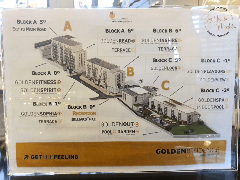 Golden Residence Funchal